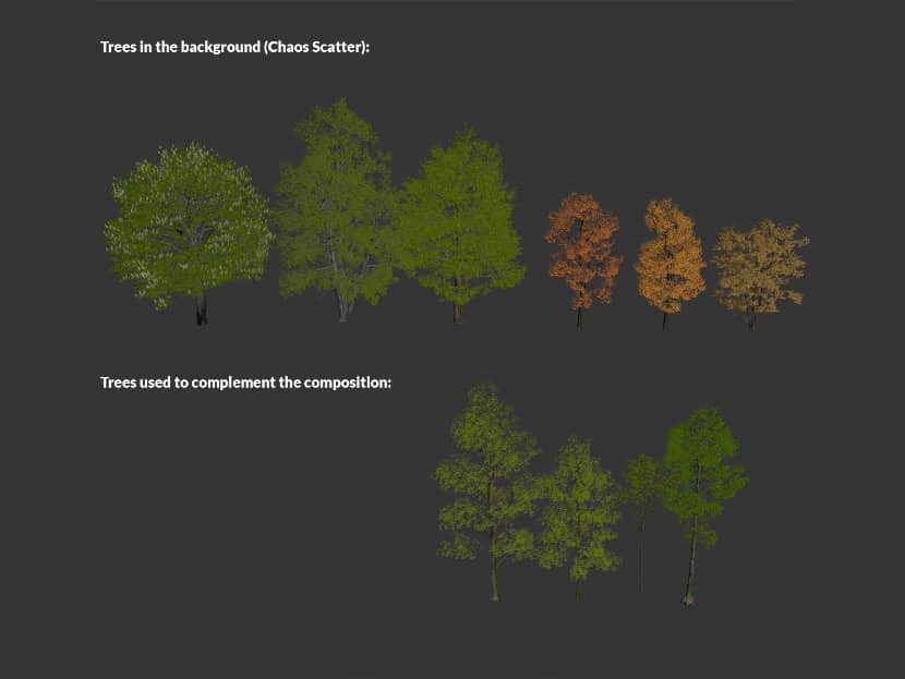 The Making of ''Houses By The Ravine'' by Lukasz Red Jam
